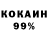 Кетамин ketamine El Sherline
